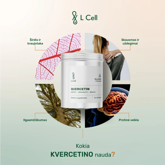 Kvercetinas (250mg kapsulės, 60 vnt.) - Image 3