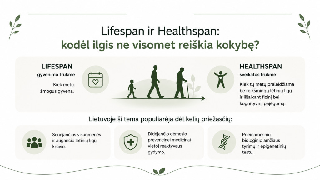 Longevity – kas tai? Ilgaamžiškumo mokslas, principai ir kaip pratęsti kokybišką gyvenimą