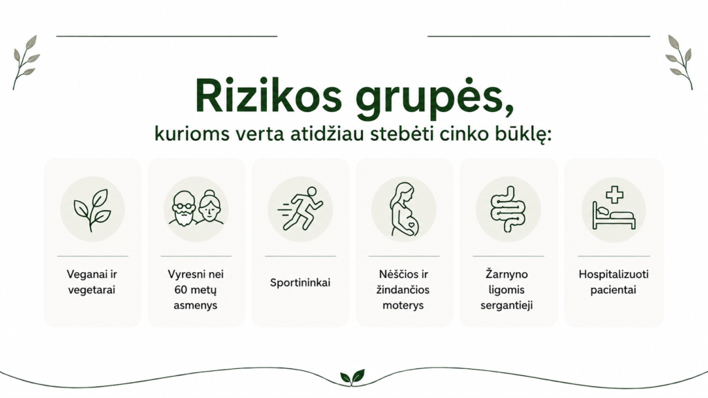 Cinko nauda organizmui: funkcijos, trūkumo simptomai ir kaip teisingai vartoti