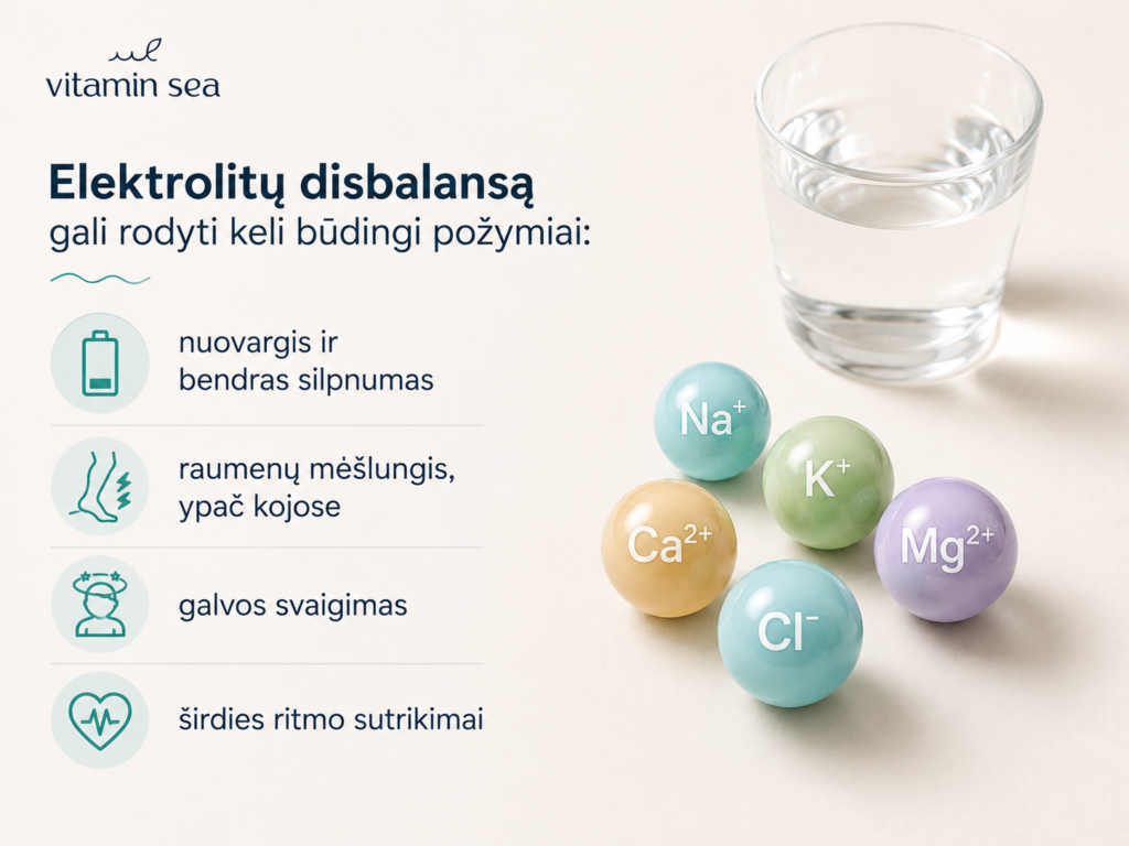 Elektrolitai – kas tai ir kodėl jie svarbūs organizmui?