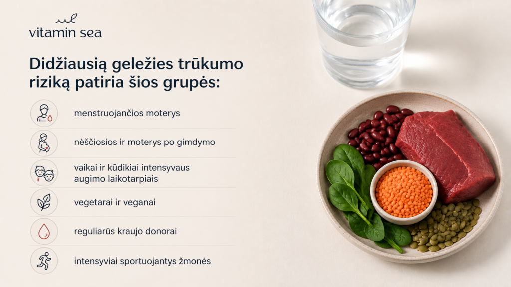 Geležies trūkumas: simptomai, priežastys, tyrimai ir gydymas